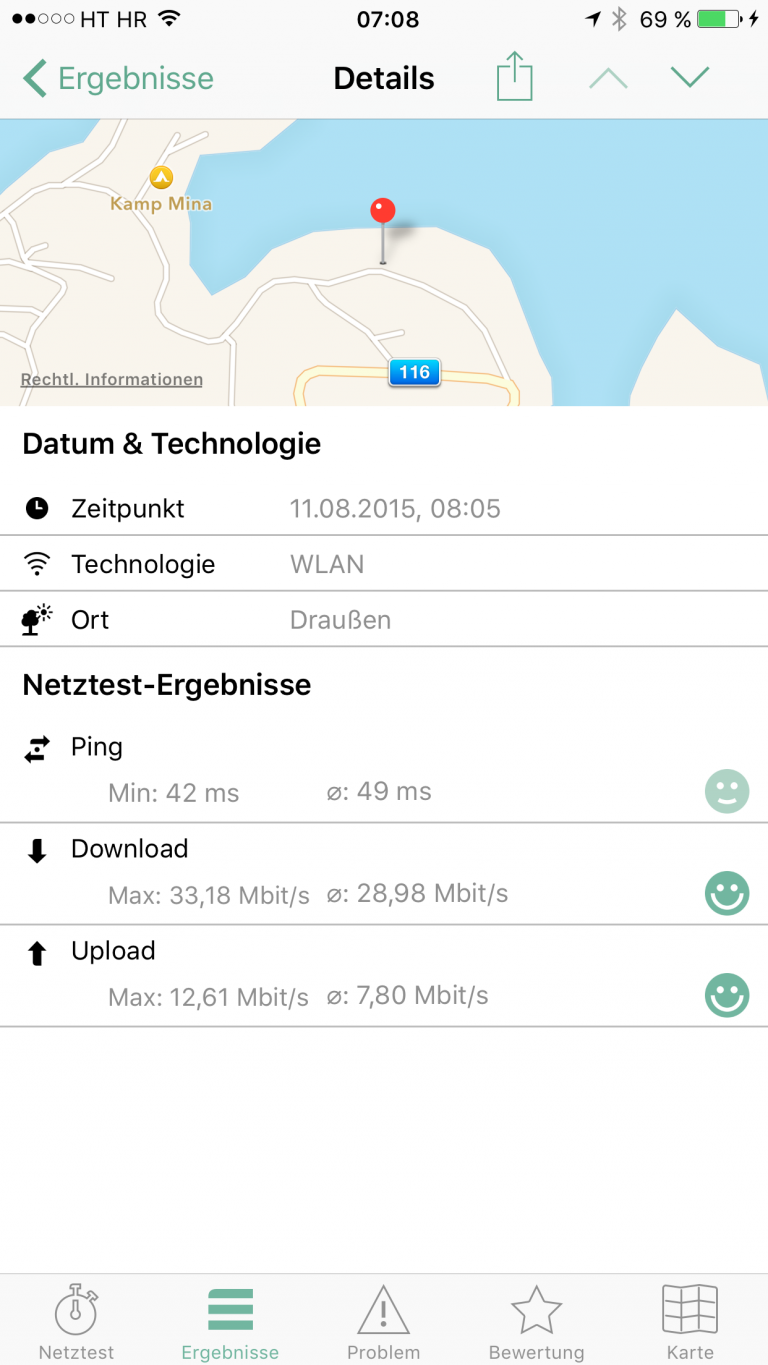 Kroatien 2015 mobiles Drei Erdenbewohner